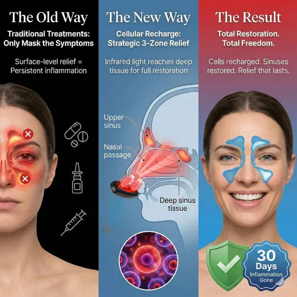 SIFIX™ Instant Sinus + Pressure Relief‎